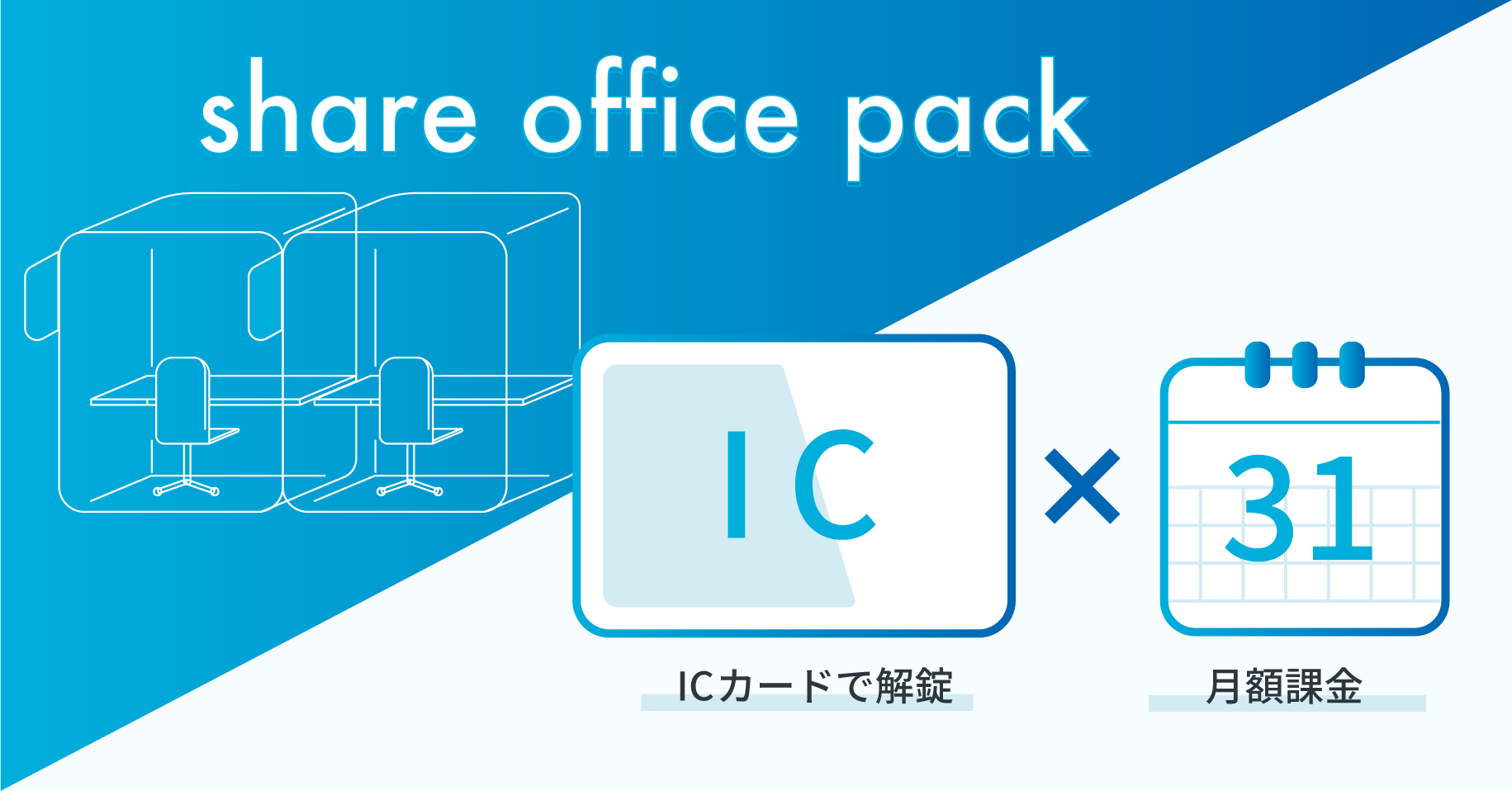 share office pack ICカードで解錠 x 月額課金